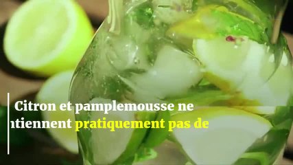 Que faut-il manger pour mieux résister à la chaleur
