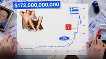 Here's Elon Musk's wealth compared to everything, from McDonald's to Kazakhstan