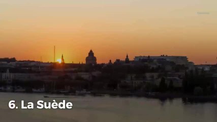 Quel est le pays le plus healthy dans le monde