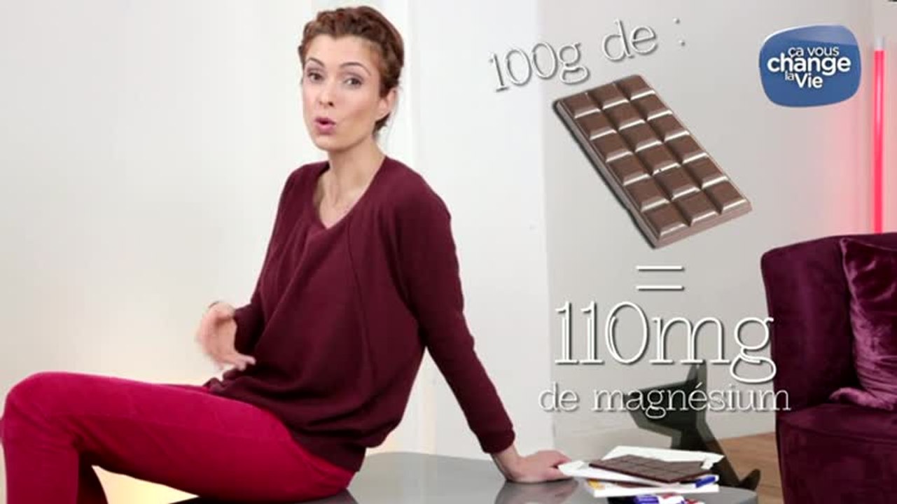 Manque de magnésium