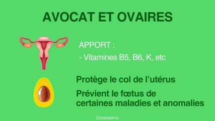 Ces aliments qui ressemblent aux organes qu’ils soignent