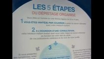Dépistage organisé du cancer colorectal