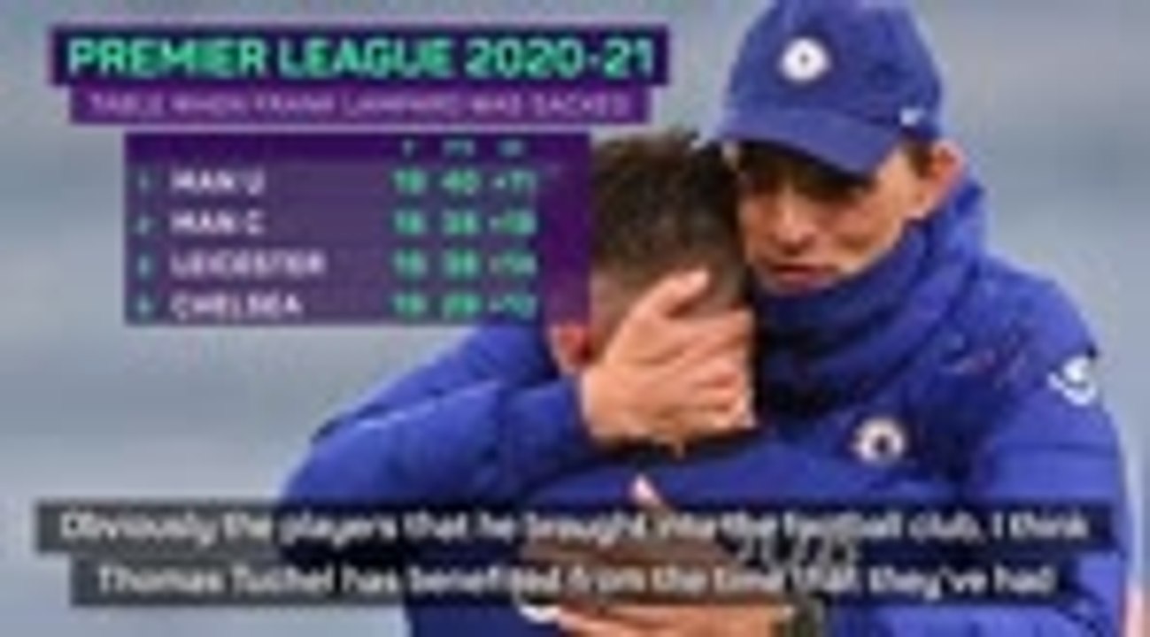 "A total turnaround" - former Chelsea defender Sinclair on reaching Champions League final