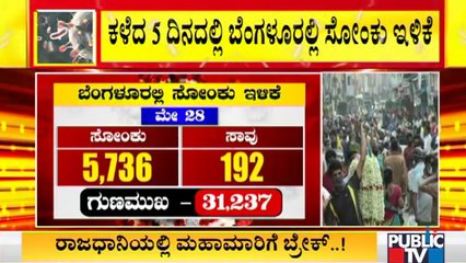 Covid19 Updates: 31,237 People Recoverd from Covid19 Yesterday In Bengaluru