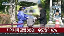 신규확진 이틀째 500명대…국민 10% 1차 접종 완료