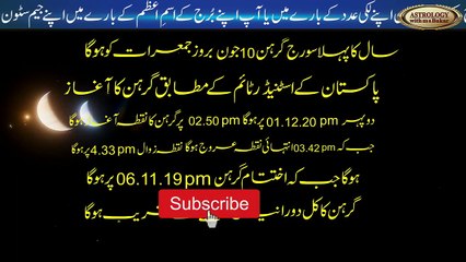 Solar Eclipse10June2021|Timing inPakistan|Suraj Grahan10June 2021|By, ASTROLOGER MS Bakar Urdu Hindi