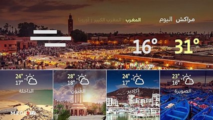 النشرة الجوية - 29/05/2021