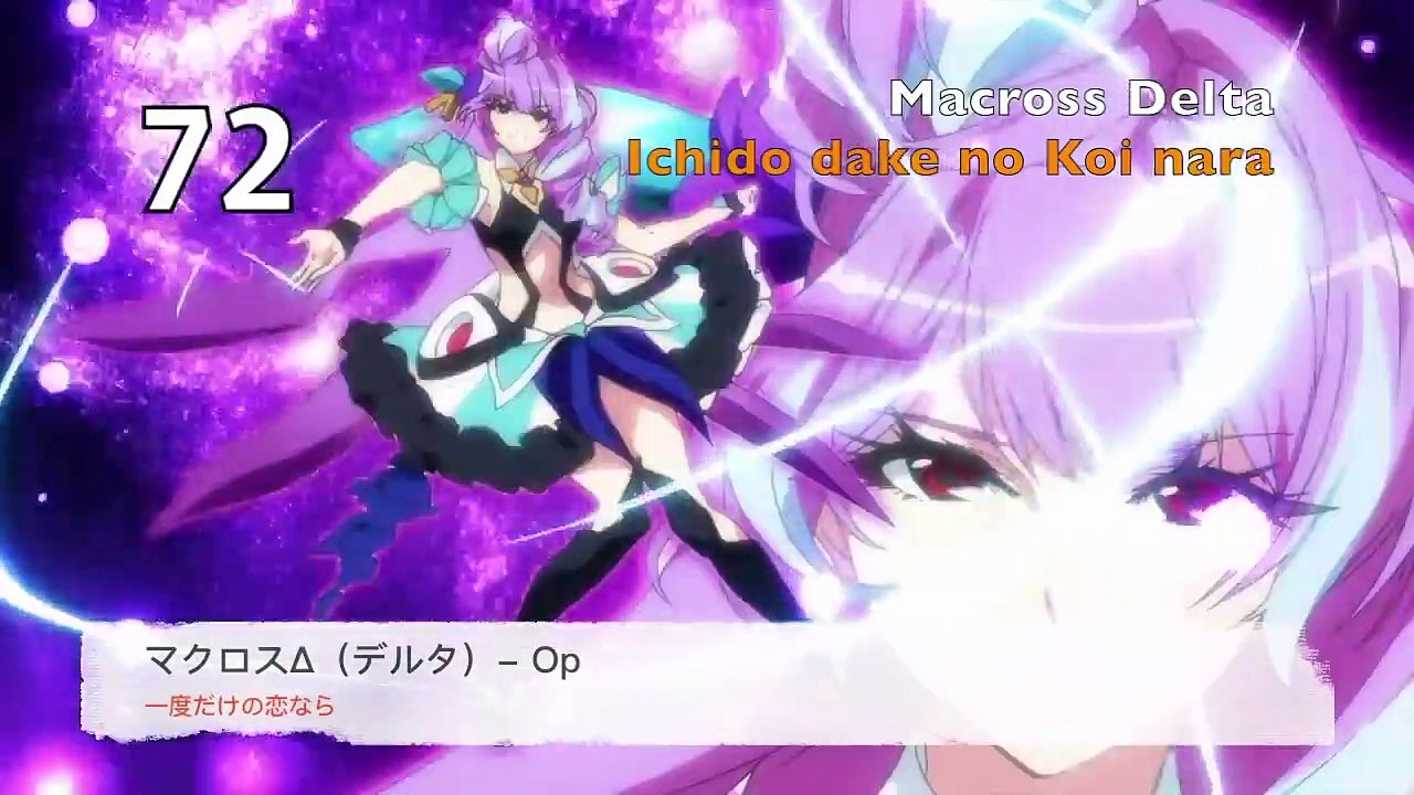 top 100 anime songs of all time Vídeo Dailymotion