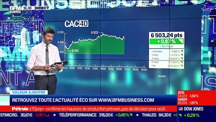 Aymeric Lang (Erasmus Gestion) : Apontis Pharma à l'achat - 01/06