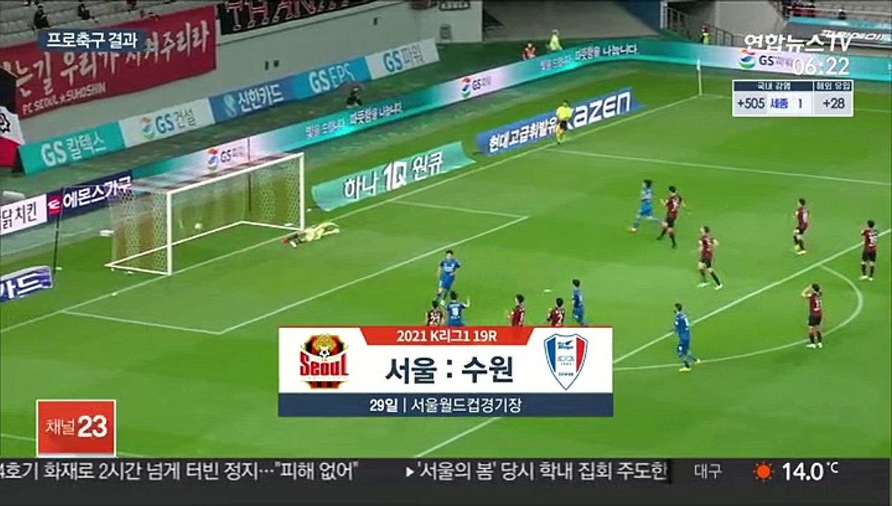 [프로축구] '김건희 맹활약' 수원, 슈퍼매치서 서울에 3-0 완승