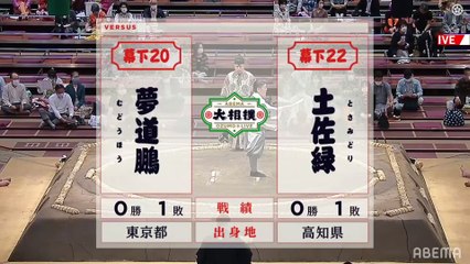 Natsu 2021, Makushita - Day 4 (Part 02)