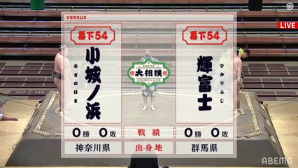 Natsu 2021, Makushita - Day 1 (Part 01)