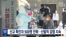 신규 확진자 500명 안팎…산발적 감염 지속