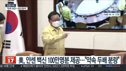 美, 얀센 백신 100만명분 제공…"약속 두배 분량"