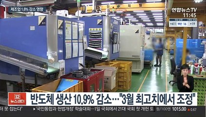 4월 산업생산 1.1% 감소…소비지수는 역대 최고