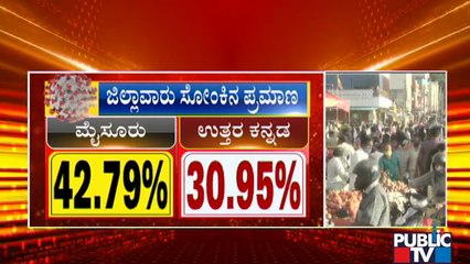 Download Video: Experts Recommend Government To Lift Lockdown Only After The Positivity Rate Drops To 5 Percent