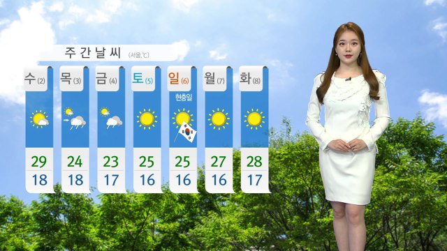 [날씨] 6월 첫날 '초여름 더위'...서울 한낮 25도 / YTN