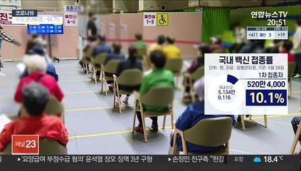 속도 붙는 백신 접종…"2학기 전면등교 청신호"
