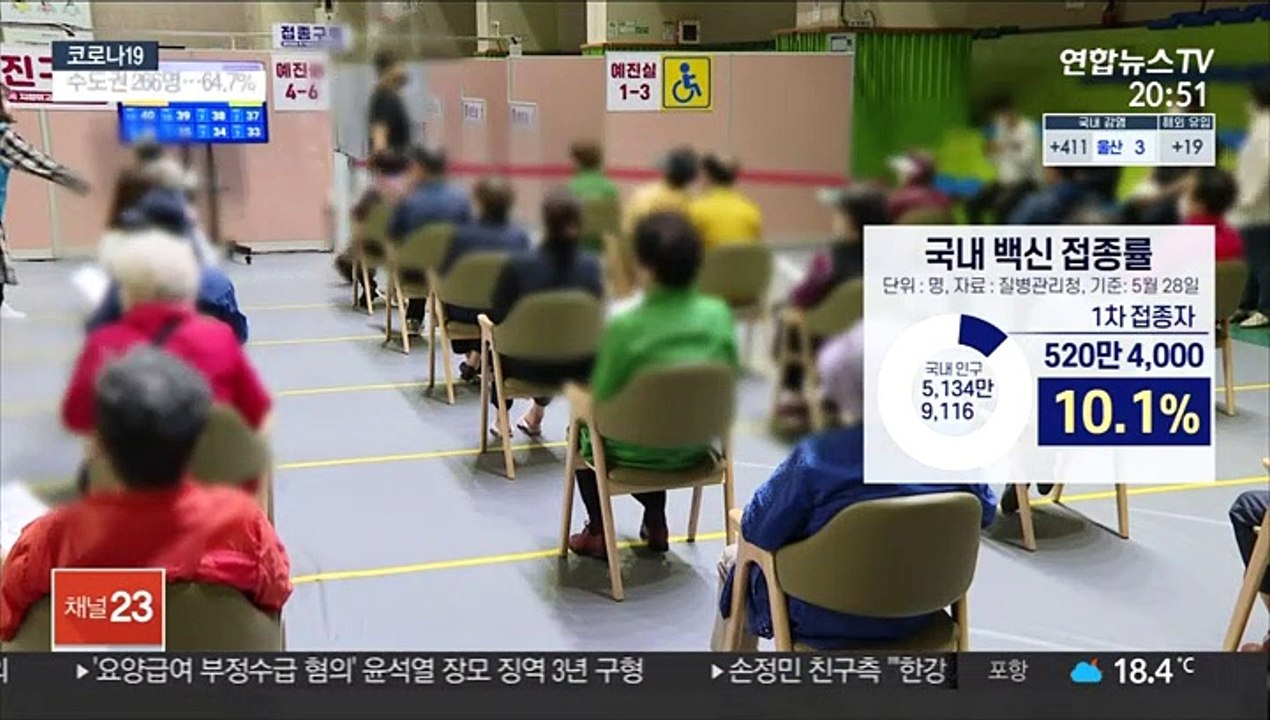 속도 붙는 백신 접종…"2학기 전면등교 청신호"
