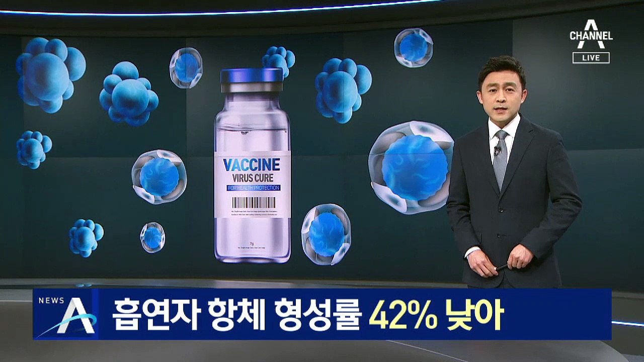 흡연자, 백신 항체 형성률 42% 낮아…코로나 감염도 더 잘 돼