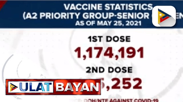 NCSC, iminungkahing payagan sa mga essential establishments ang mga fully vaccinated senior citizens