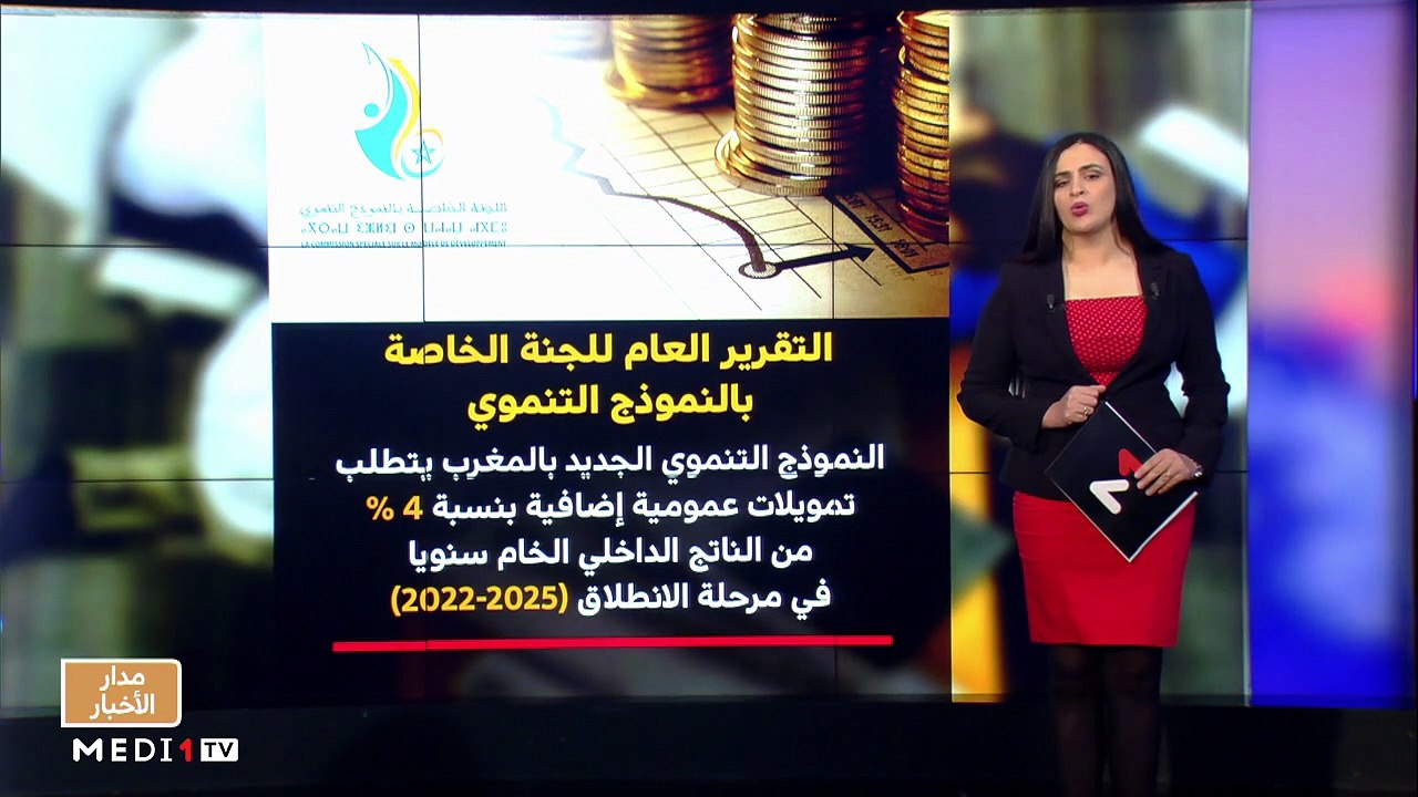 مدار الأخبار - الظهيرة - 31/05/2021