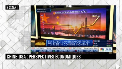 SMART WORLD - What’s Hot