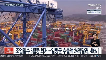 5월 수출 45.6% ↑…32년 만에 최대폭 상승