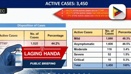 Healthcare utilization rate sa Lambak, Cagayan, nasa moderate risk; COVID Task Force, inalerto ang lahat upang maibaba ang kaso sa rehiyon
