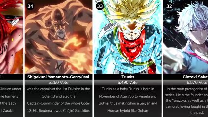 Best Anime Swordsmen of All Time ( By Voting ) # SHADOW REALM