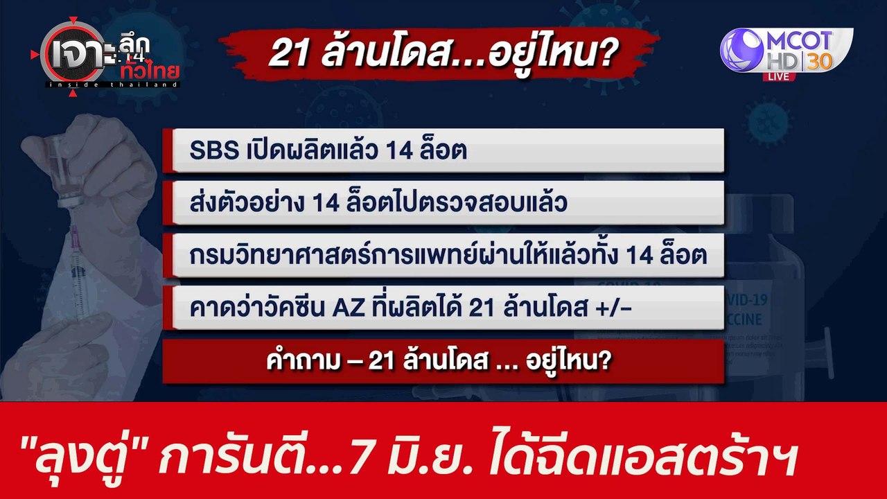 "ลุงตู่" การันตี...7 มิ.ย. ได้ฉีดแอสตร้าฯ : เจา...