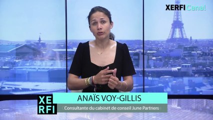 Les menaces économiques et géopolitiques des  nouvelles routes de la Soie   [Anaïs Voy-Gillis]