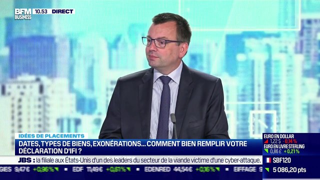 Idée de placements: Dates, types de biens, exonérations, comment bien remplir votre déclaration d'Ifi ? - 01/06