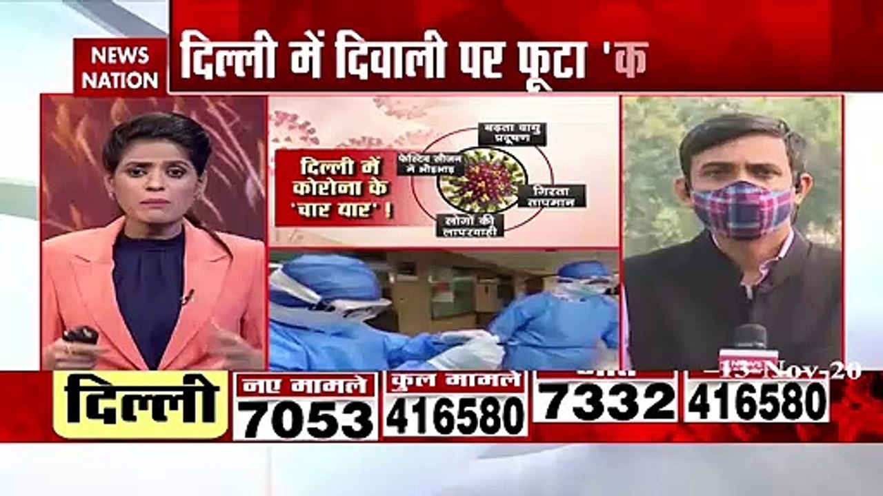 Corona Virus: दिल्ली में बढ़ा कोरोना से मौत का आंकड़ा, देखें रिपोर्ट