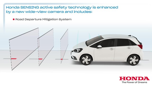 Honda Jazz e:HEV achieves five star Euro NCAP rating