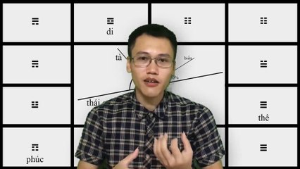 Hệ Số Ngôn Ngữ Trong Tử Vi | Chấm Số Tử Vi