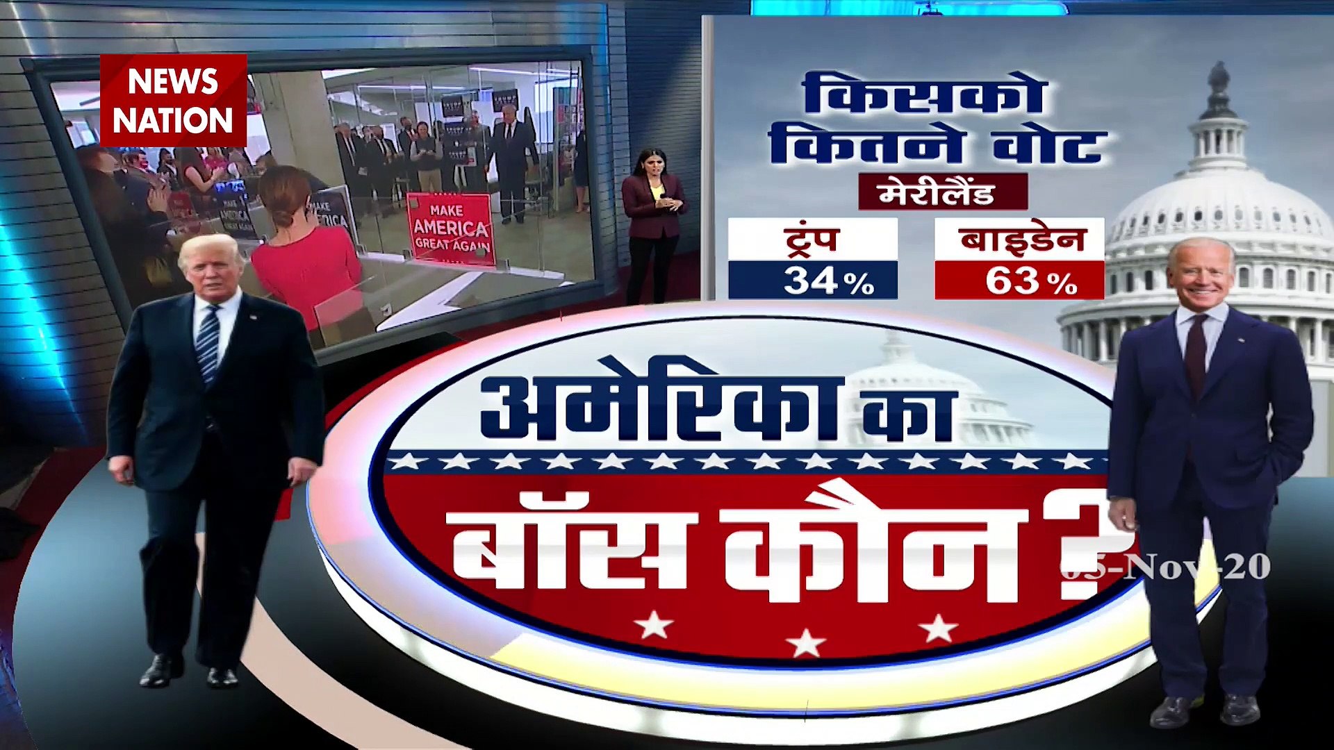 US Election 2020: जीत के करीब पहुंचे बाइडेन, प्रतिद्वंदी को रोकने कोर्ट गए ट्रंप