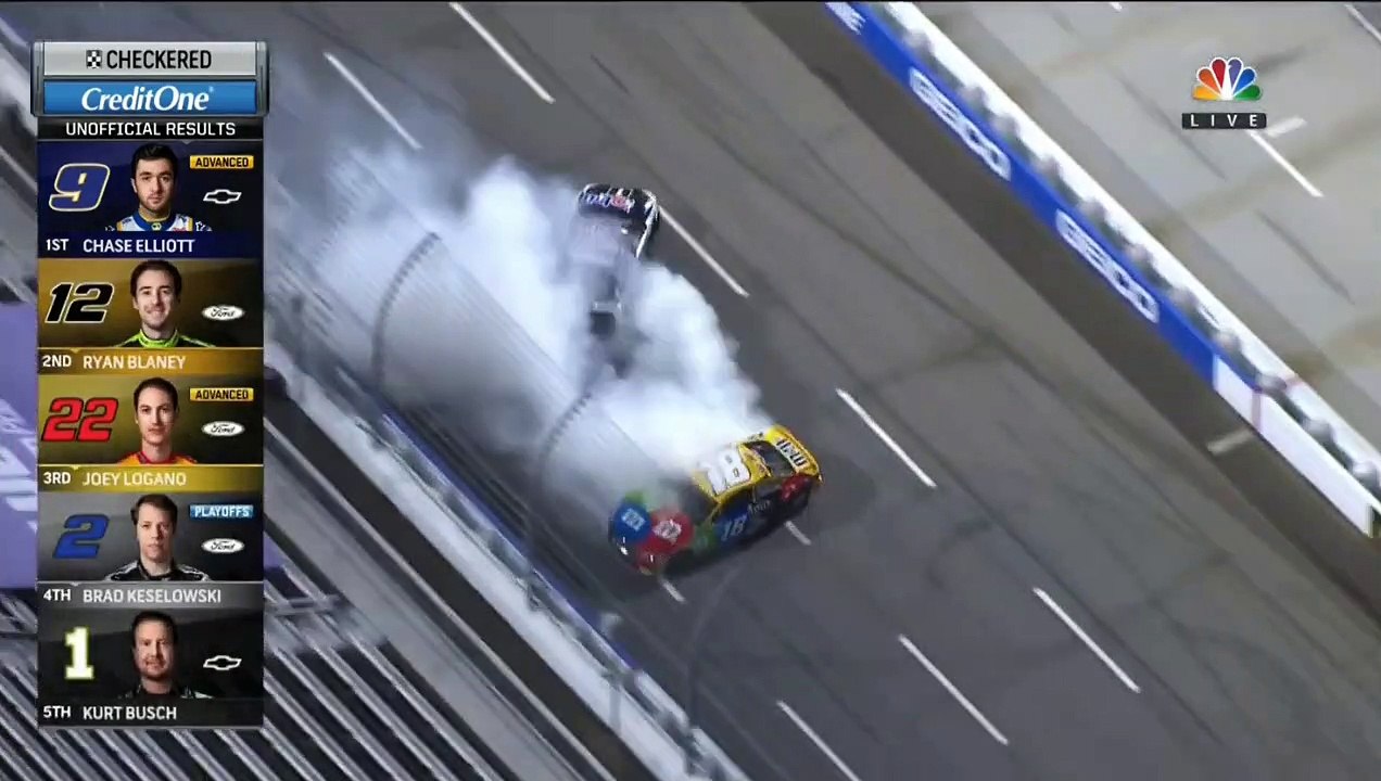 NASCAR CUP Martinsville 2020 Finish Harvick Out of Championship  Busch Collide