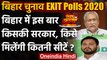 Bihar Exit Poll 2020: बिहार में किसकी बन रही है सरकार ? | वनइंडिया हिंदी
