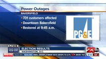 Storm sparks power outages across county