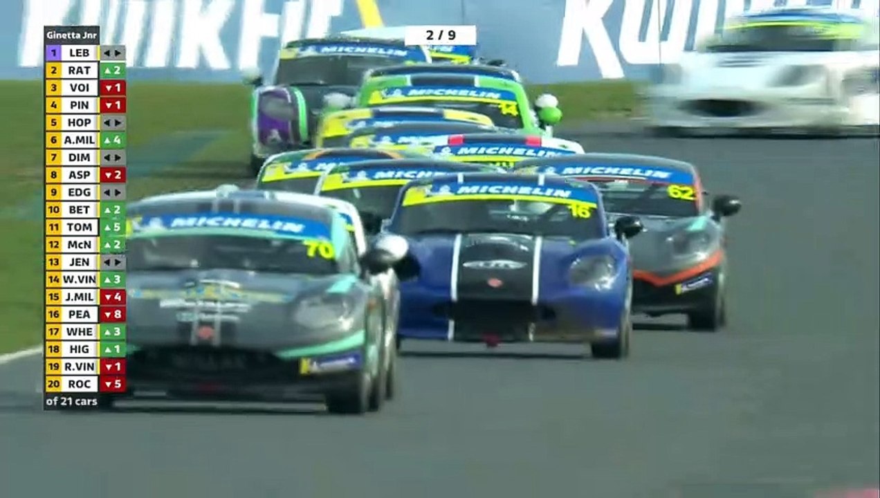 BTCC 2020, Round 8, Snetterton, Ginetta Junior & F4