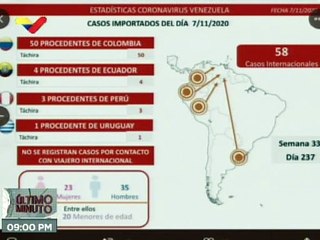Lucha contra la COVID-19: Venezuela registra 335 casos comunitarios y 58 importados en las últimas 24 horas