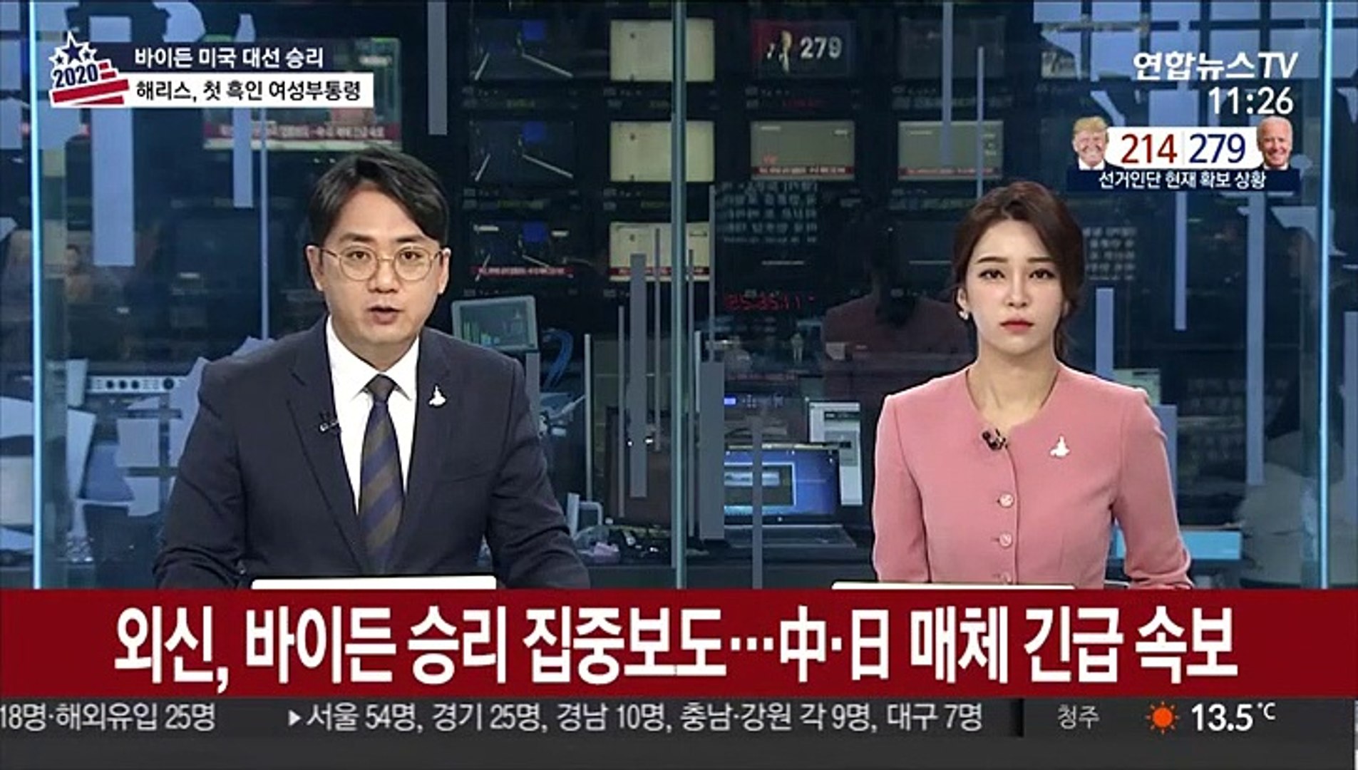 외신, 바이든 승리 집중보도…中·日 매체 긴급 속보 - 동영상 Dailymotion