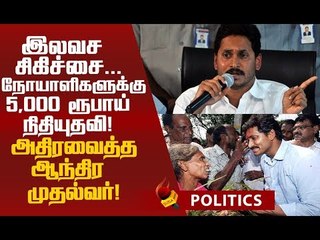 மருத்துவ சிகிச்சை,நிதியுதவி..! அதிரடி காட்டிய ஜெகன்!