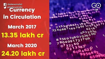 नोटबंदी के चार साल: भारतीय के अमीर होने की रफ़्तार पर ब्रेक