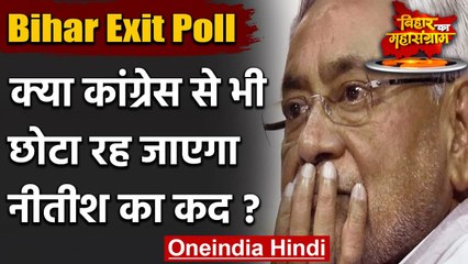 下载视频: Bihar Exit Poll 2020: क्या कांग्रेस से भी छोटा रह जाएगा Nitish Kumar का कद? | वनइंडिया हिंदी