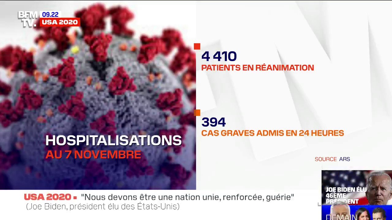 Coronavirus: 306 nouveaux décès en 24h, la Fran...