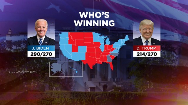 Поддержит ли Байдена конгресс