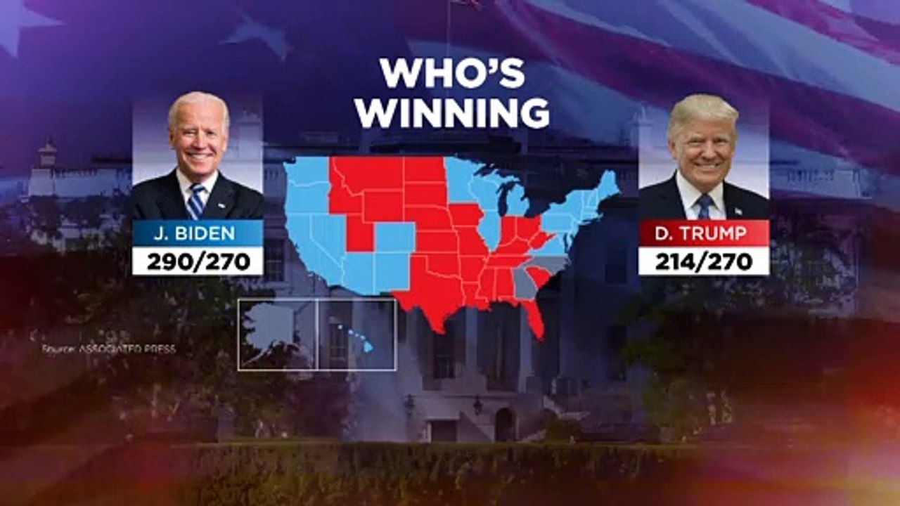 Usa: das rennen geht weiter - bekommt wahlsieger biden auch senatsmehrheit?