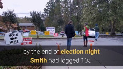 Elections 2020 Smith Garcia virtually tied in LA County’s 25th